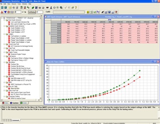 HHP Racing VVT HEMI Level 2 Email Tuning Package for Mild Bolt-On Modifications - MMPTUNE2V Questions & Answers