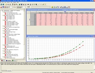 HHP Racing Pre-VVT HEMI Level 1 Email Tuning Package for Light Modifications - HHPTUNE1N Questions & Answers