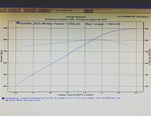 Are you doing dyno tuning again ? last i talked you stopped . id like to keep you as my vender .