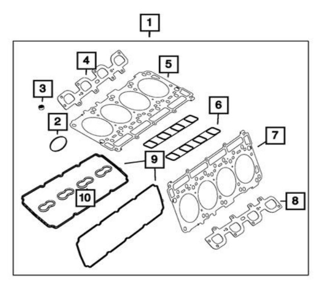 MOPAR Upper Engine Gasket Kit for 15-25 SRT Hellcat, Redeye, Trackhawk & TRX 6.2L HEMI Questions & Answers